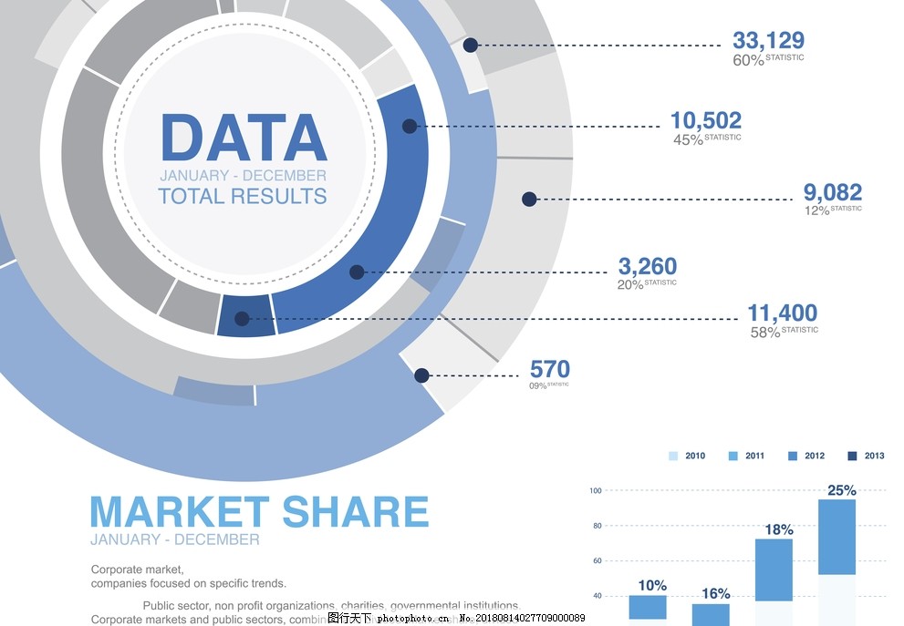 悠然数科数据覆盖范围地图 - 全国多城市线下数据采集服务